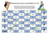 Multiplication Chutes and Ladders (0-12)