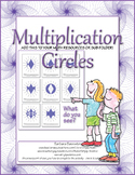 Multiplication Circles
