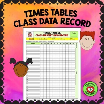 Preview of Times Tables Memorization - Class Mastery Data Record