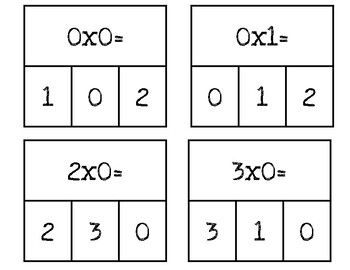 Multiplication Clip Cards 0s, 1s, 2s, 5s, 10s by Carry On My Wayward ...