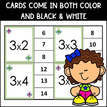 Multiplication Fact Family Activity by Ready Set Learn | TpT