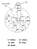 Multiplication Color By Number Ornament