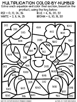 Multiplication Color-By-Number: Summer Edition by Allyson VerSchave