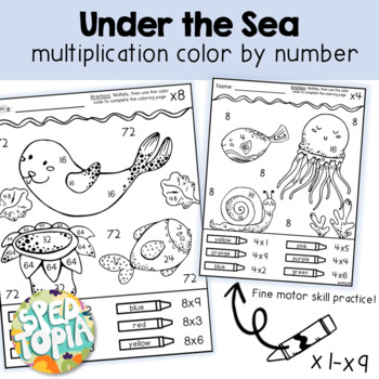 Preview of Multiplication Color By Number Under the Sea