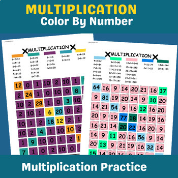 Preview of Multiplication Fact Practice Color by Number | Fun Math Activitiy