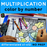 Multiplication Facts Worksheets - Differentiated MEGA BUND