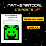Multiplication Color by Number - Mathematical Invaders