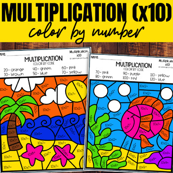 Multiplication Color by Number | Multiplication Fact Practice ...