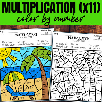 Multiplication Color by Number | Multiplication Fact Practice ...