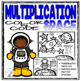 Multiplication Color by Number | Multiplication Practice C