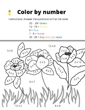 Multiplication: Color by number by Lauren Berube | TPT