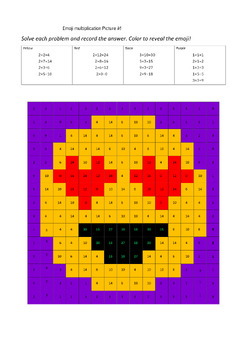 Preview of Multiplication Color to reveal the emoji!   & Multiplication Practice