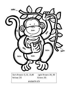 Preview of Multiplication Coloring Sheets
