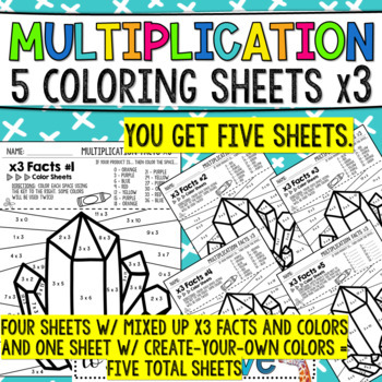 Multiplication Facts Coloring Sheets // x3 0-12 practice by To Serve