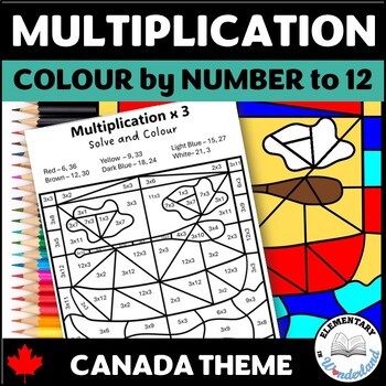 Preview of Multiplication Colour by Number