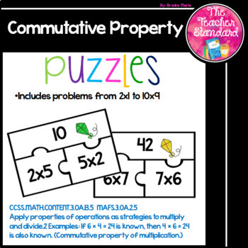 Preview of Multiplication Communicative Property Puzzles