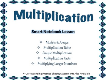 Preview of Multiplication- Complete Set of Smart Notebook Lessons