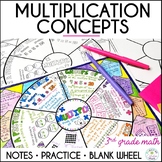 Multiplication Concepts 3rd Grade Math Wheel Guided Notes 