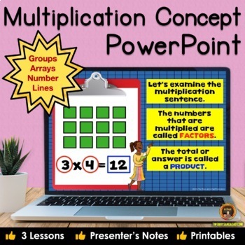 Preview of Multiplication PowerPoint Using Equal Groups, Arrays & Number Lines & Printables
