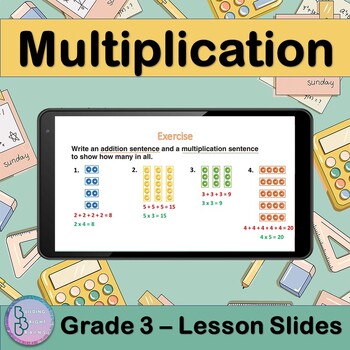 Preview of Multiplication Concepts and Facts | PowerPoint Lesson Slides for 3rd Grade