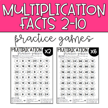 Multiplication Connect 4 by Grace Stepanek | Teachers Pay Teachers