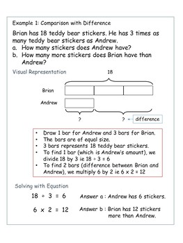 multiplication division 2 steps word problems 3rd 4th grade bar models