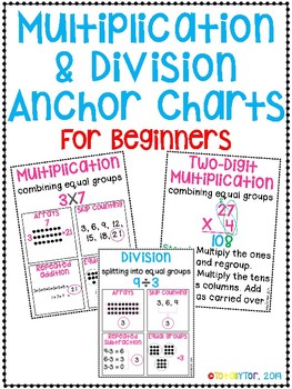 Division Anchor Chart 4th Grade