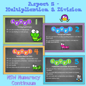 Preview of Multiplication & Division Bump it Up Wall - Numeracy Continuum - Australia
