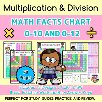 Preview of Multiplication & Division Chart ,Time Tables ,Math Fact Charts 0-10 and 0-12