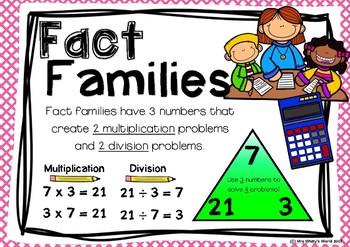 Fact Family Multiplication And Division Anchor Chart