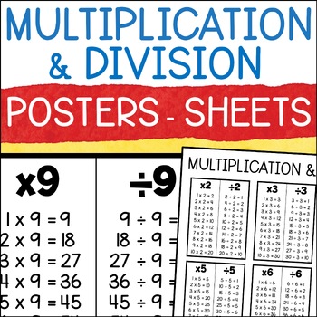 Preview of Multiplication & Division Fact Family Math Posters - Times Tables Math Practice
