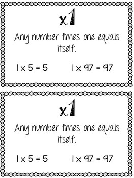 Multiplication & Division Fact Fluency Resource Packet | TPT