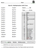 Multiplication & Division Fact Fluency System: Daily Drill