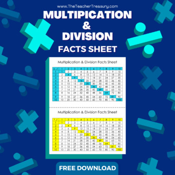 Preview of Multiplication & Division Fact Sheet