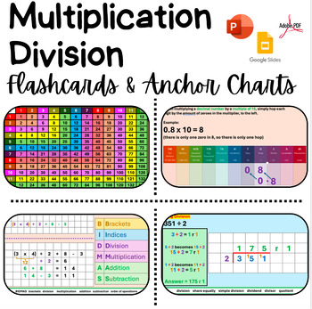 Preview of Multiplication & Division: Flashcards & Anchor Charts!