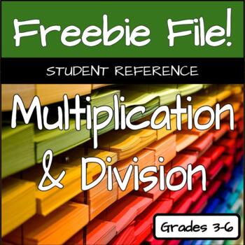 Preview of Multiplication & Division Reference