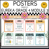 Multiplication & Division Vocab Posters- RETRO -based on E