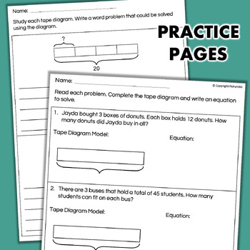 Problem Solving With TAPE DIAGRAMS - Multiplication and ... tape diagram grade 4 