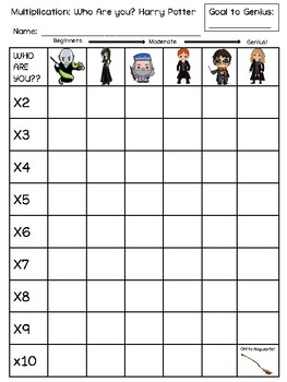 Preview of Multiplication Documentation Harry Potter Style