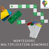 Multiplication Dominoes