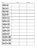 Multiplication Drill and Quiz-3's