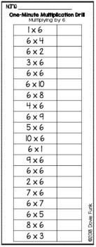 multiplication drills worksheets timed fact practice by dovie funk