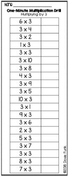 Multiplication Drills Worksheets Timed Fact Practice by Dovie Funk