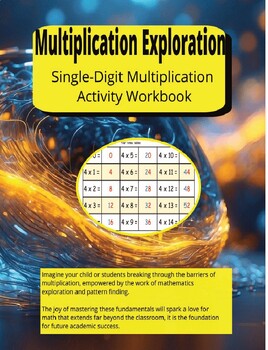Preview of Multiplication Exploration
