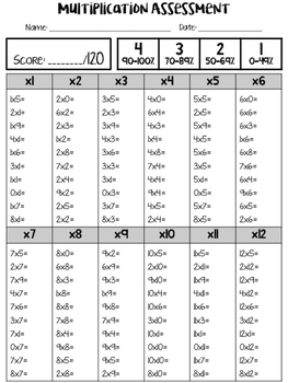 Preview of Multiplication Fact Assessment