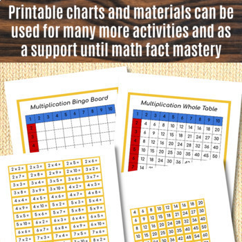 Multiplication Equations & Product w/Control Chart NEW Montessori Math Material 