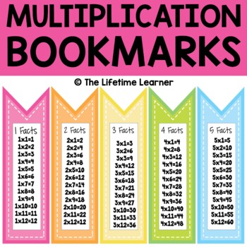Preview of Multiplication Fact Bookmarks