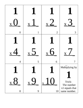 Preview of Multiplication Fact Cards