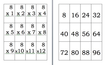 Preview of Multiplication Fact Cards