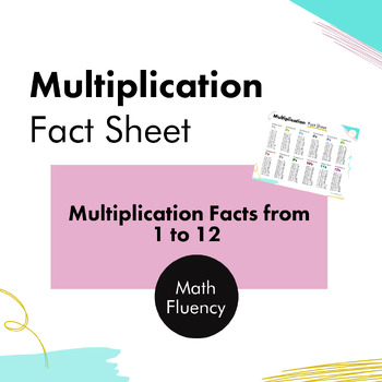 Preview of Multiplication Fact Sheet with Factors (1 to 12)